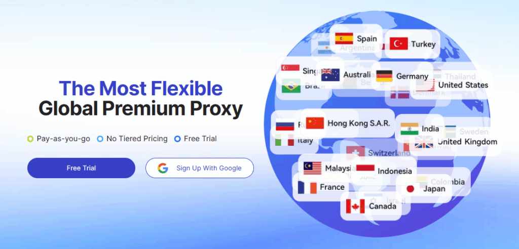 Mastering Affiliate Marketing with Morelogin and Proxy302: The Antidetect Browser Advantage